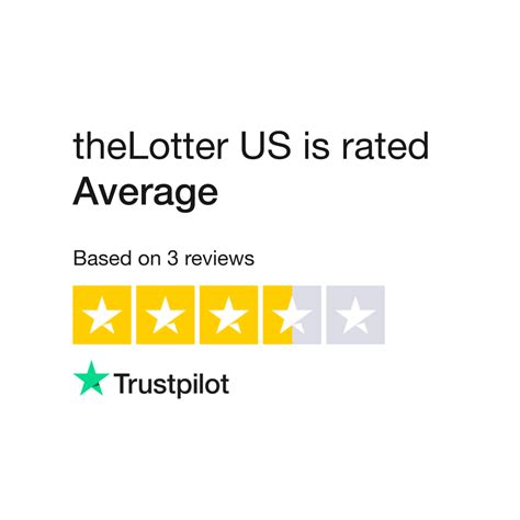 thelotter legit|Read Customer Service Reviews of www.thelotter.com .